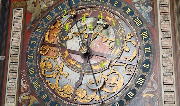 Astronomical clock in Münster