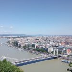 Bridges across the Danube